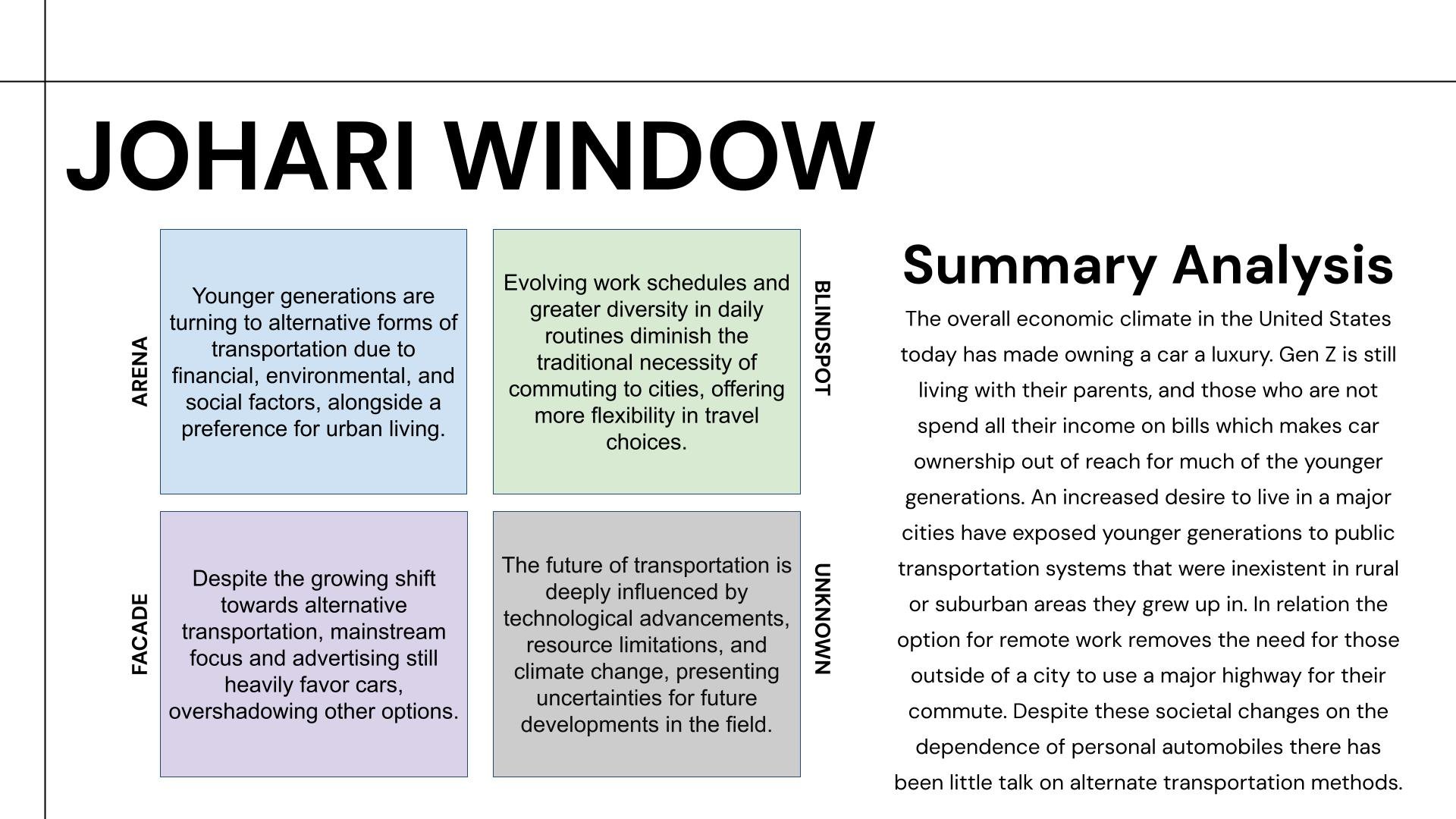 Final Project - Trend Analysis-3.jpg