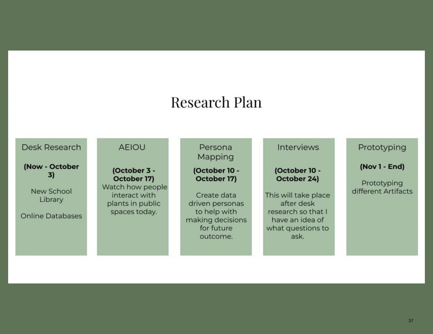 PSDS3100A_Final_PhillipsM_F23_page-0037.jpg