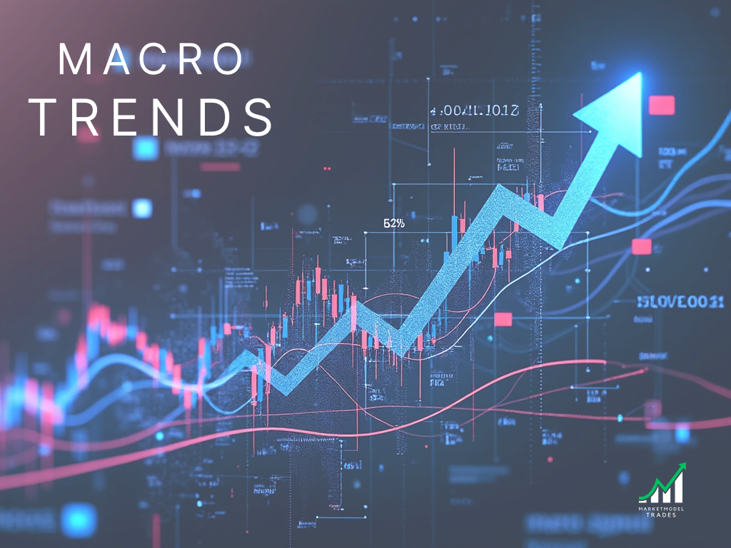 The Macro-Driven Advantage: How Economic Indicators Predict Market Movements Before Technical Signals