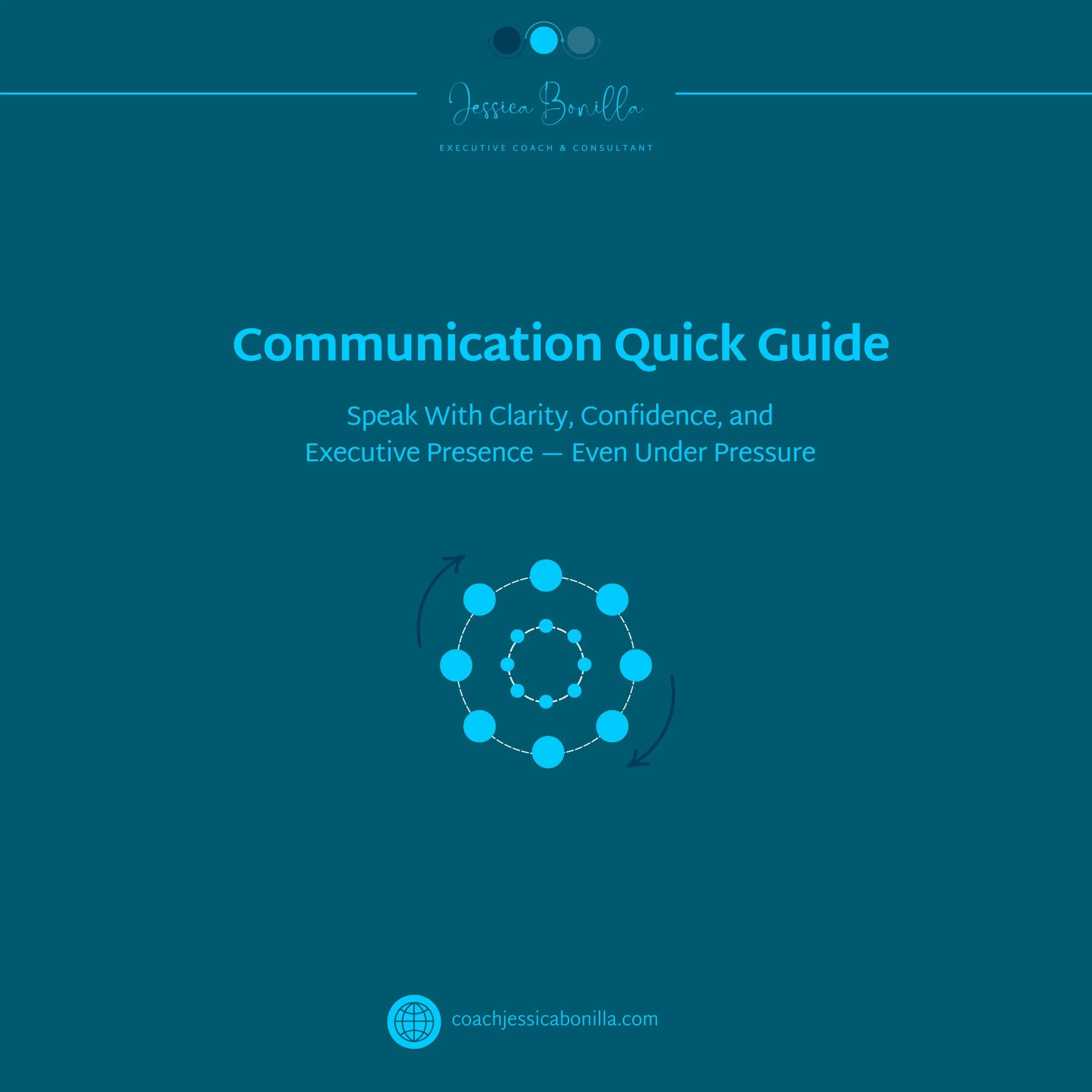 Communication Quick Guide | Speak With Clarity, Confidence, and Executive Presence — Even Under Pressure