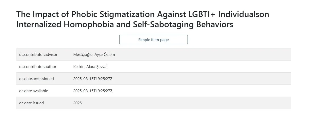 “LGBTİ+ Bireylere Yönelik Fobik Damgalanmanın İçselleştirilmiş Homofobi ve Kendini Sabotaj Davranışları Üzerindeki Etkisi” başlıklı akademik bir makalenin ekran görüntüsü; yazar ve tarih bilgilerini içeriyor.