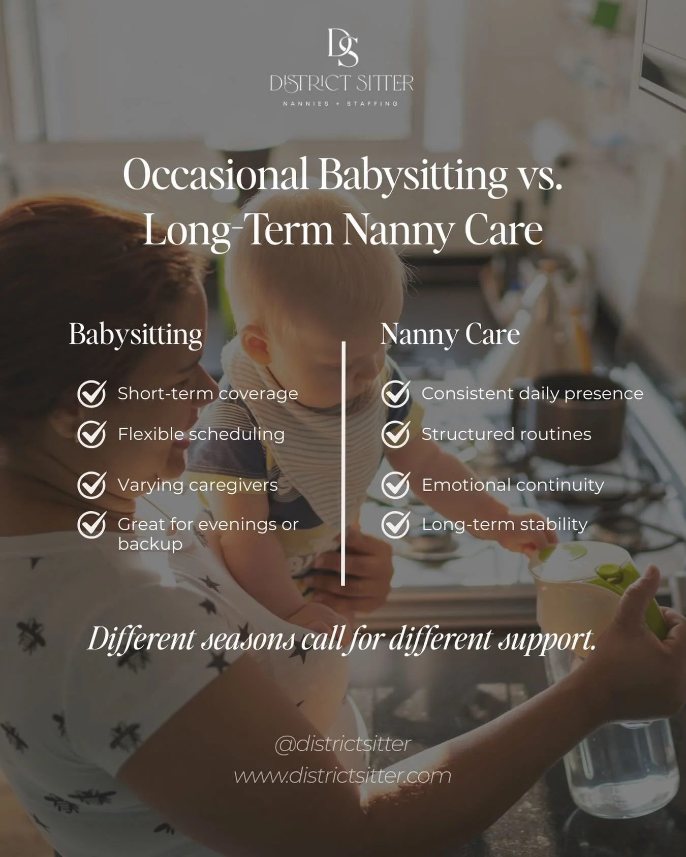 Both options serve a purpose.

The key question isn&rsquo;t &ldquo;which is better?&rdquo;

It&rsquo;s &ldquo;which fits this season of our family?&rdquo;

If you&rsquo;re beginning to think beyond occasional care, it&rsquo;s worth having a conversat