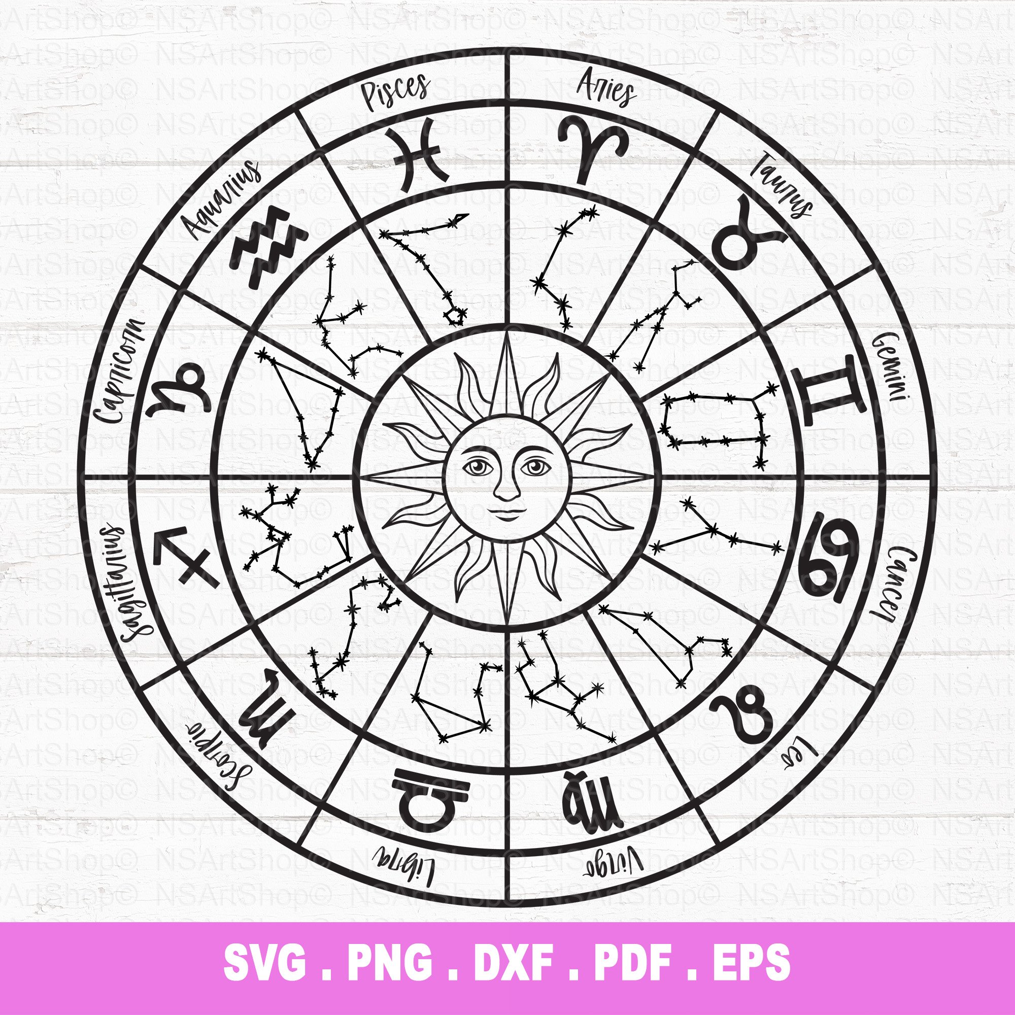 zodiac-sign-chart-svg.jpg
