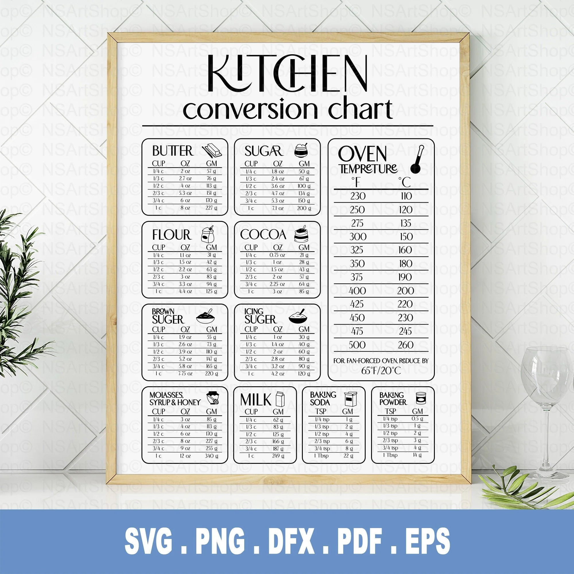Kitchen Conversion Chart SVG