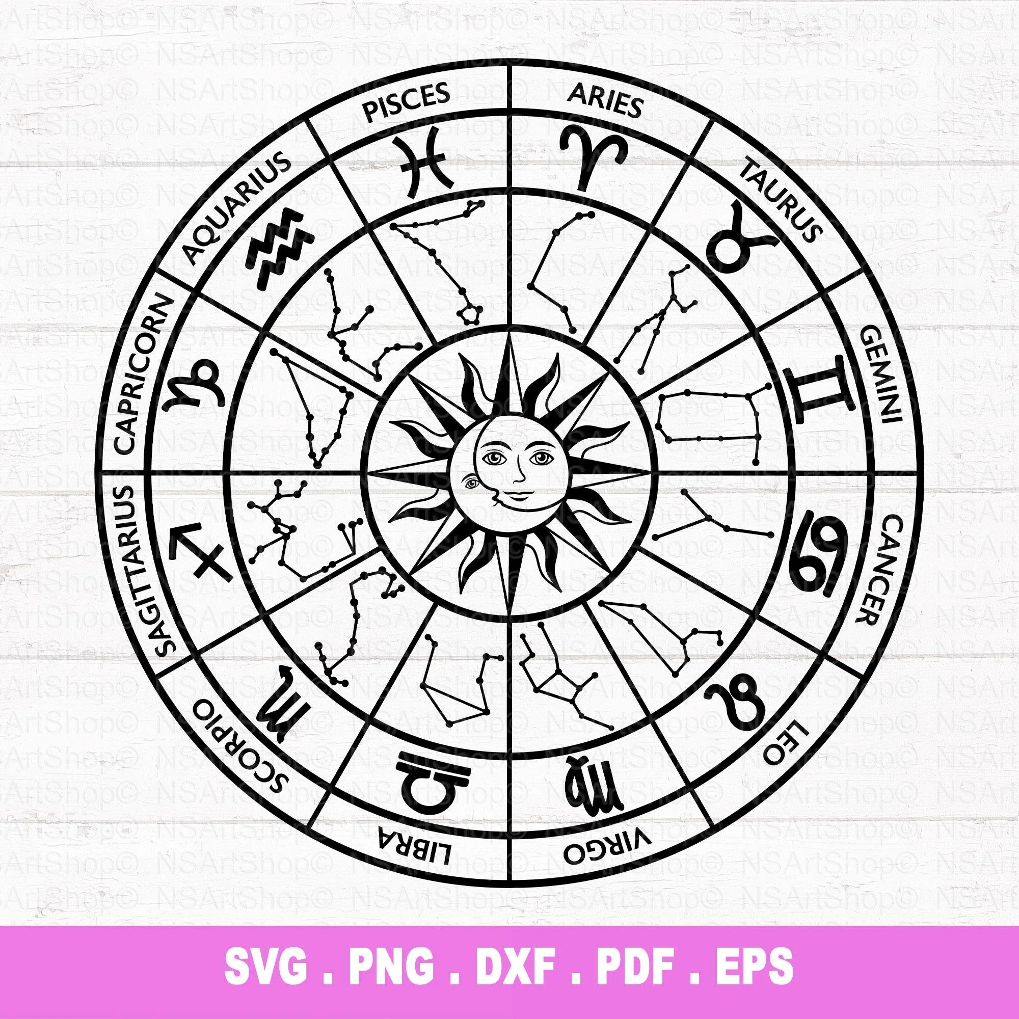 Zodiac Sign Chart SVG