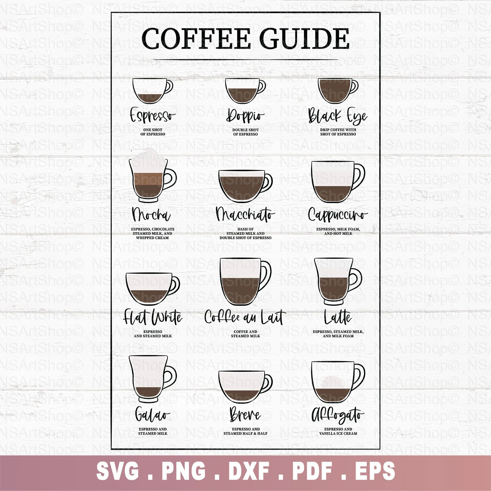 Coffee Guide Print SVG / PNG