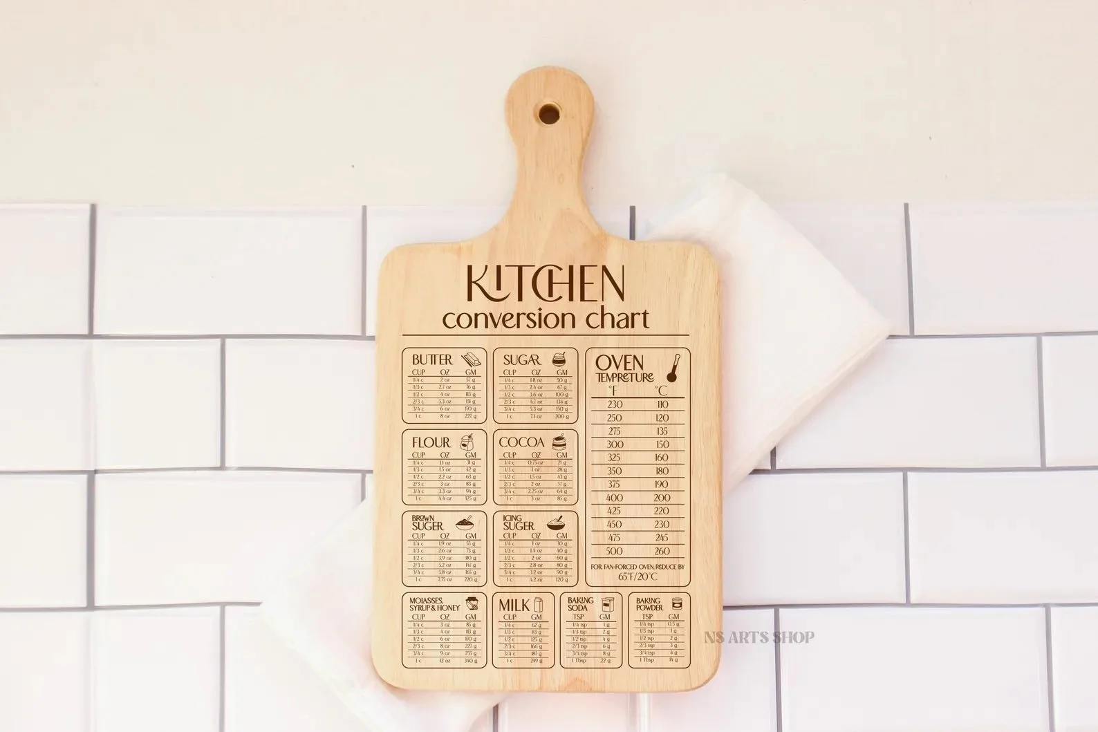 kitchen-converstion-chart-svg.jpeg