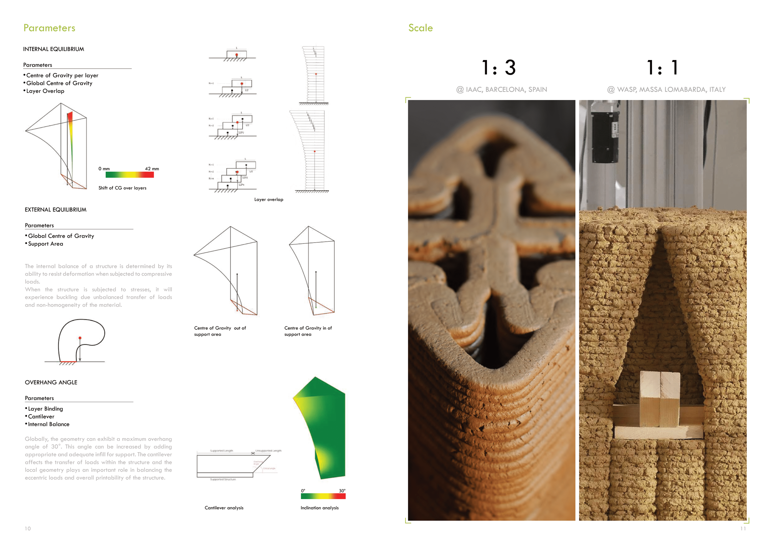 IDatta_Portfolio-06.png