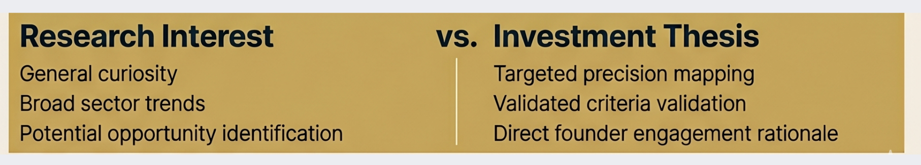 What Makes a Sector Right for Acquisition? How CIRs Build Their Investment Thesis
