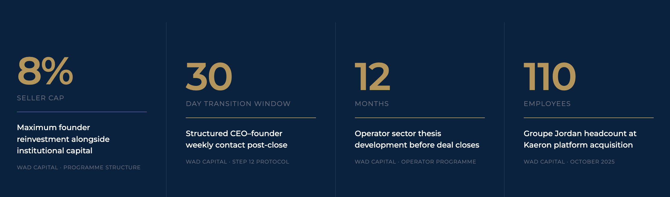 Why some founders stay after selling