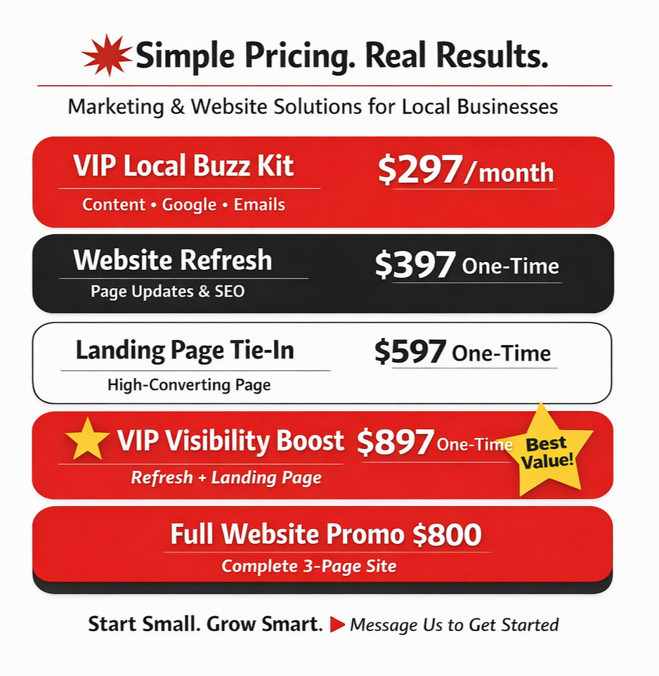 Pricing flyer for marketing and website solutions for local businesses, featuring packages for VIP Local Buzz Kit, Website Refresh, Landing Page Tie-In, VIP Visibility Boost, and Full Website Promo.