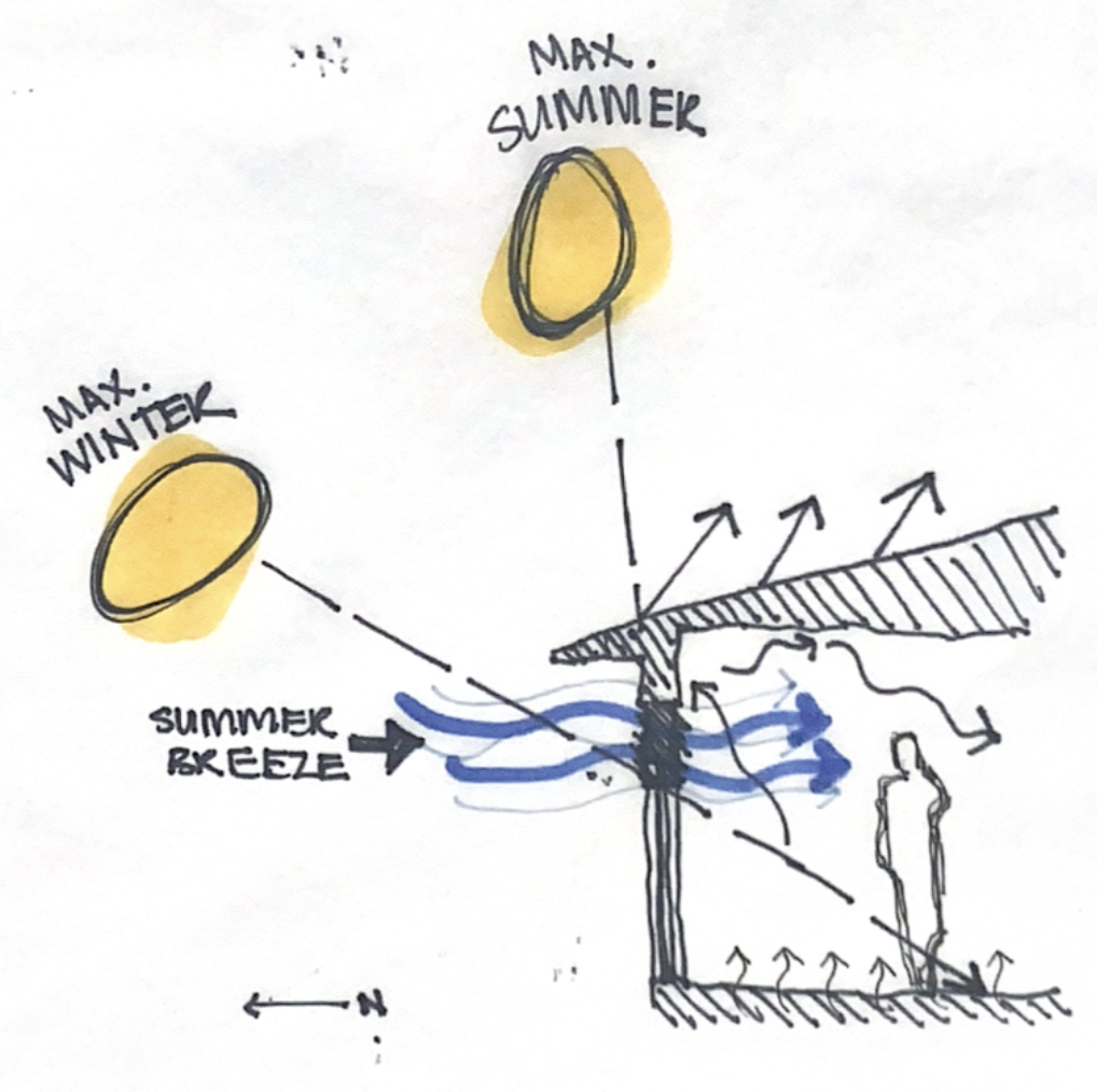 Screenshot 2024-12-07 at 10.40.03 AM.png