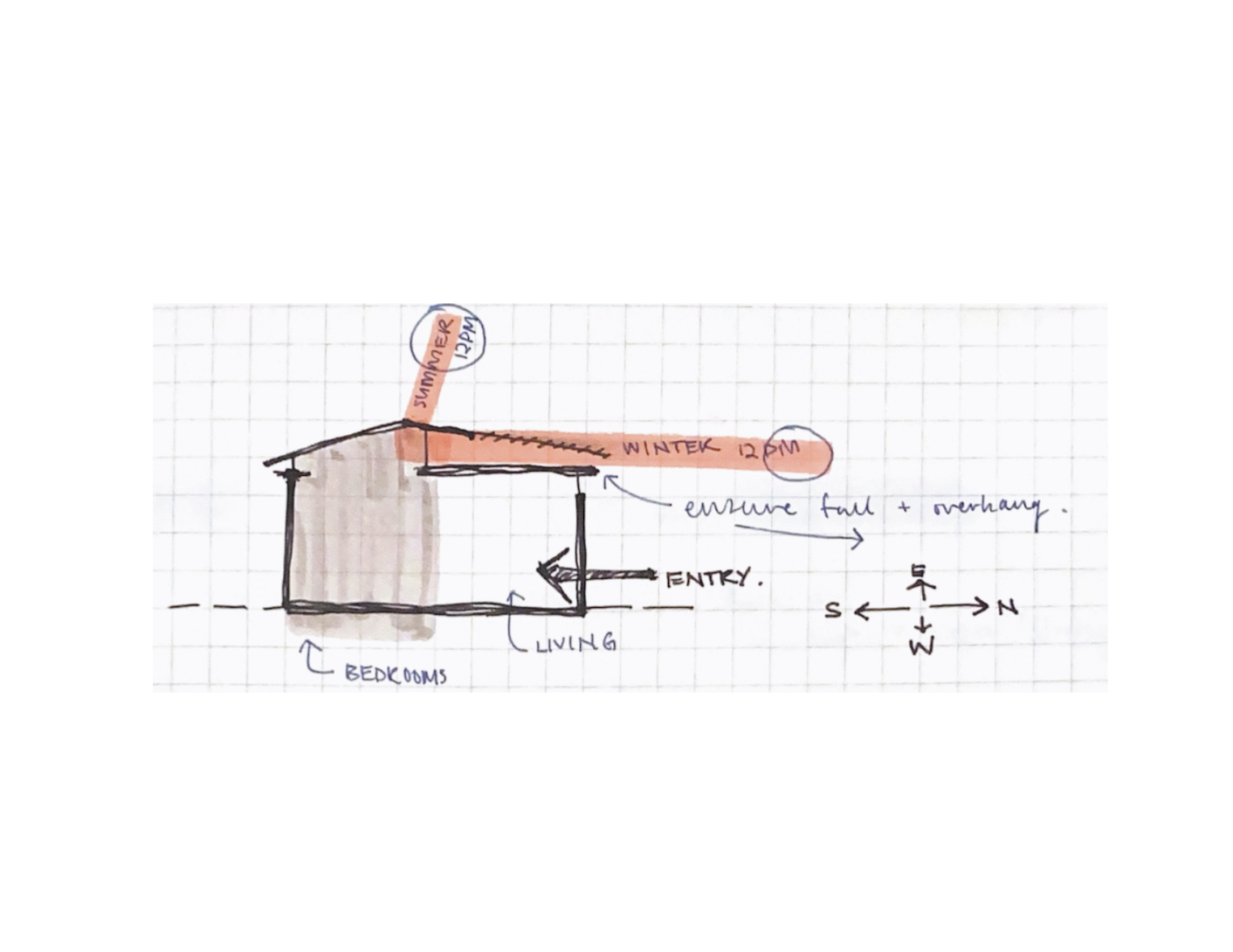 Screenshot 2024-12-07 at 10.55.34 AM.png