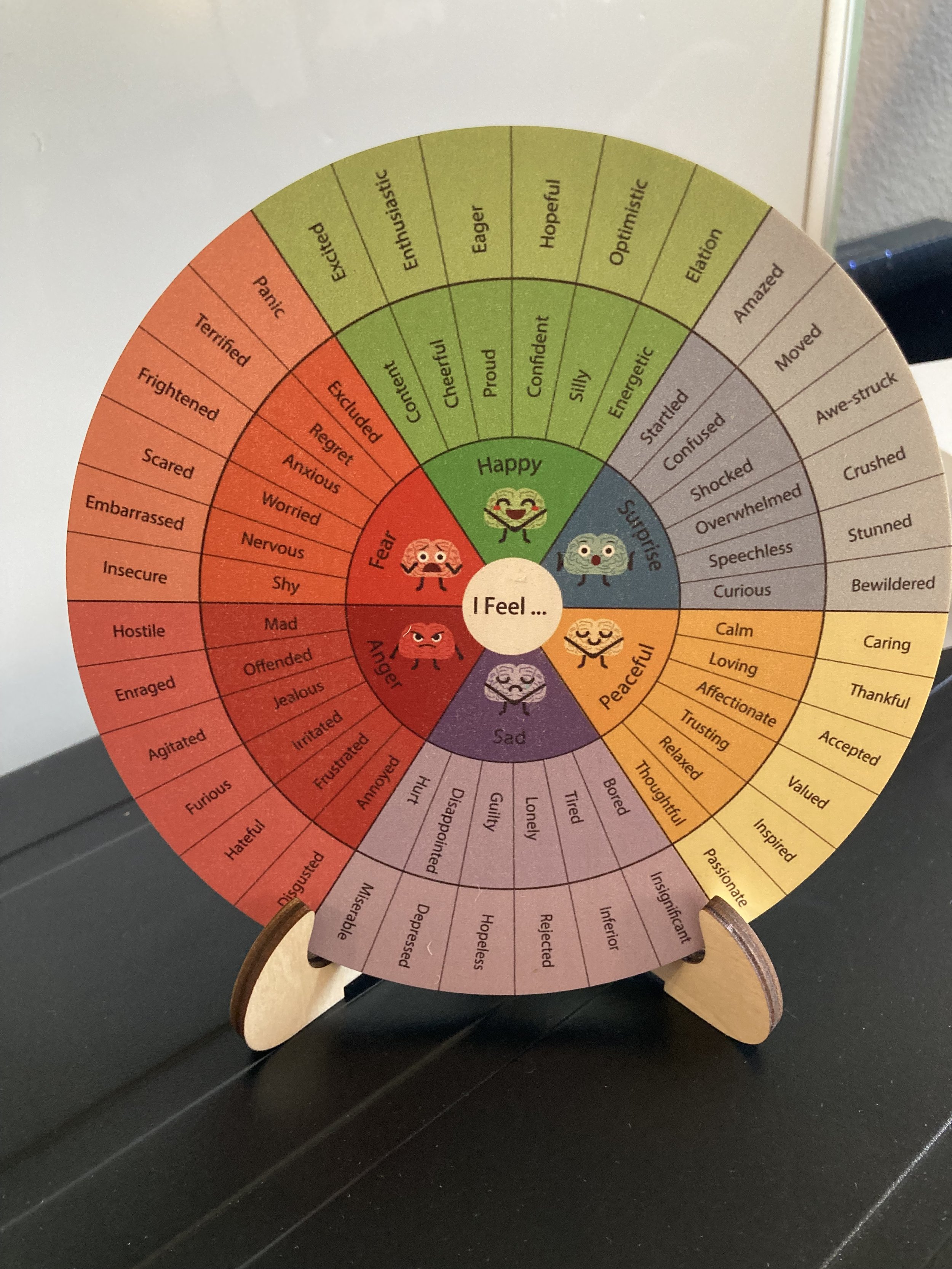 Synergetic Play Therapy Golden 4.jpeg
