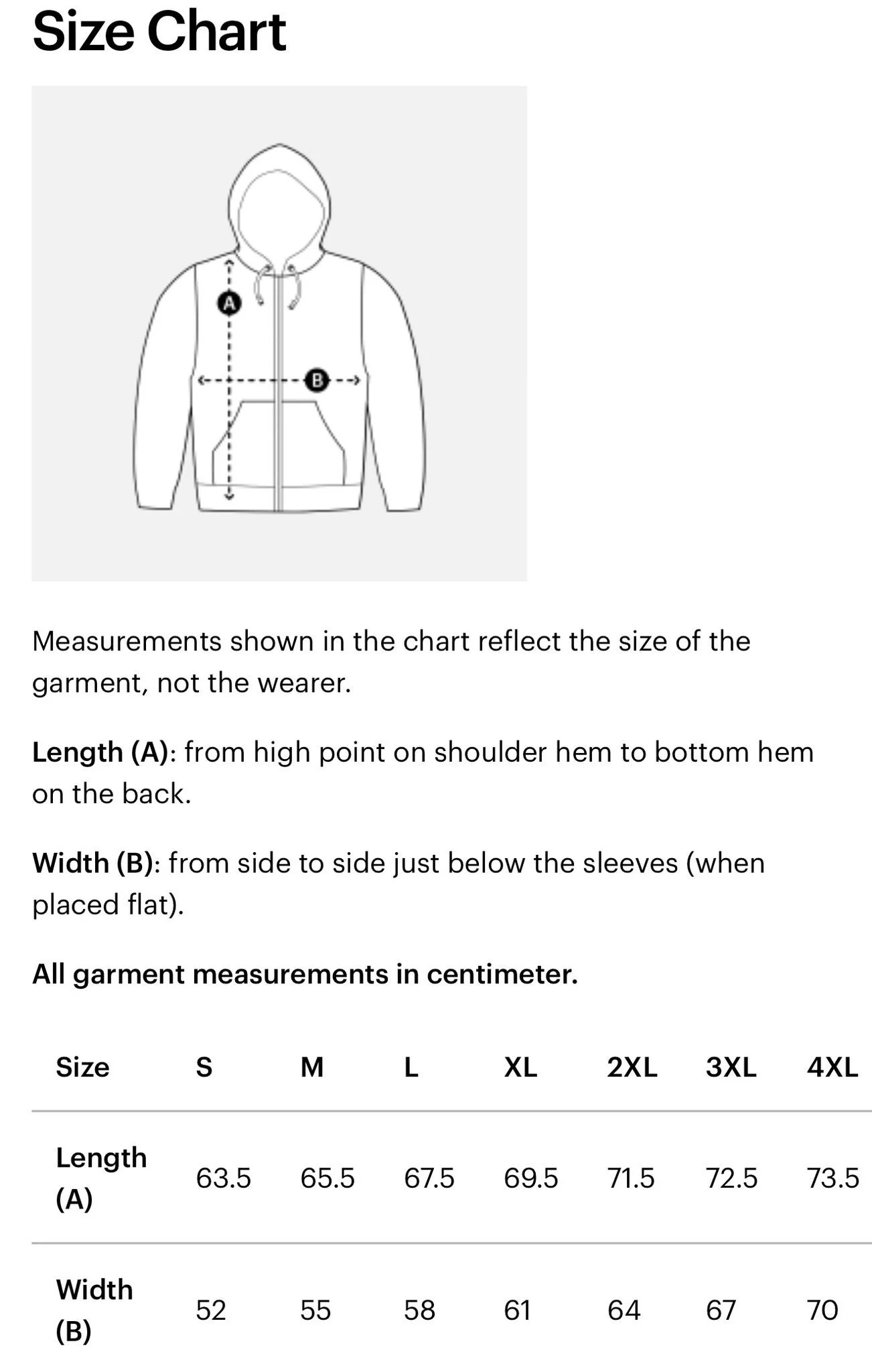 Female sizing