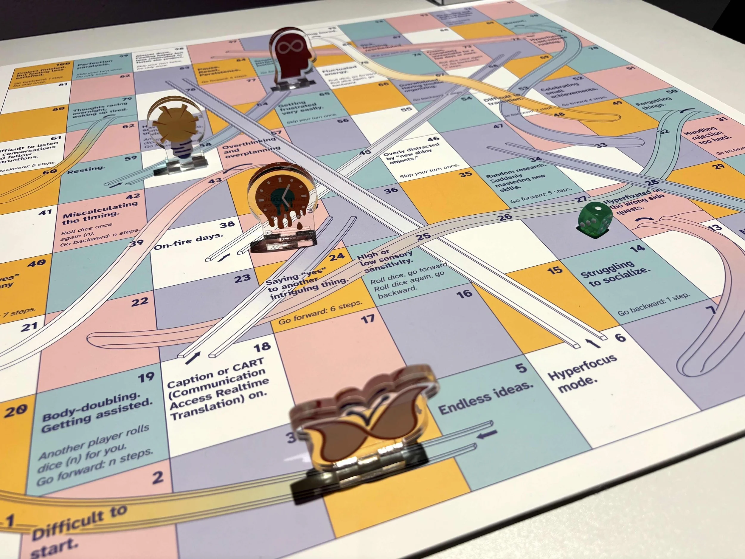 A close-up view of the board game, with four tokens and a dice on the board. Photo: Jay Afrisando. Event: “In Conversation” exhibition, 2025.