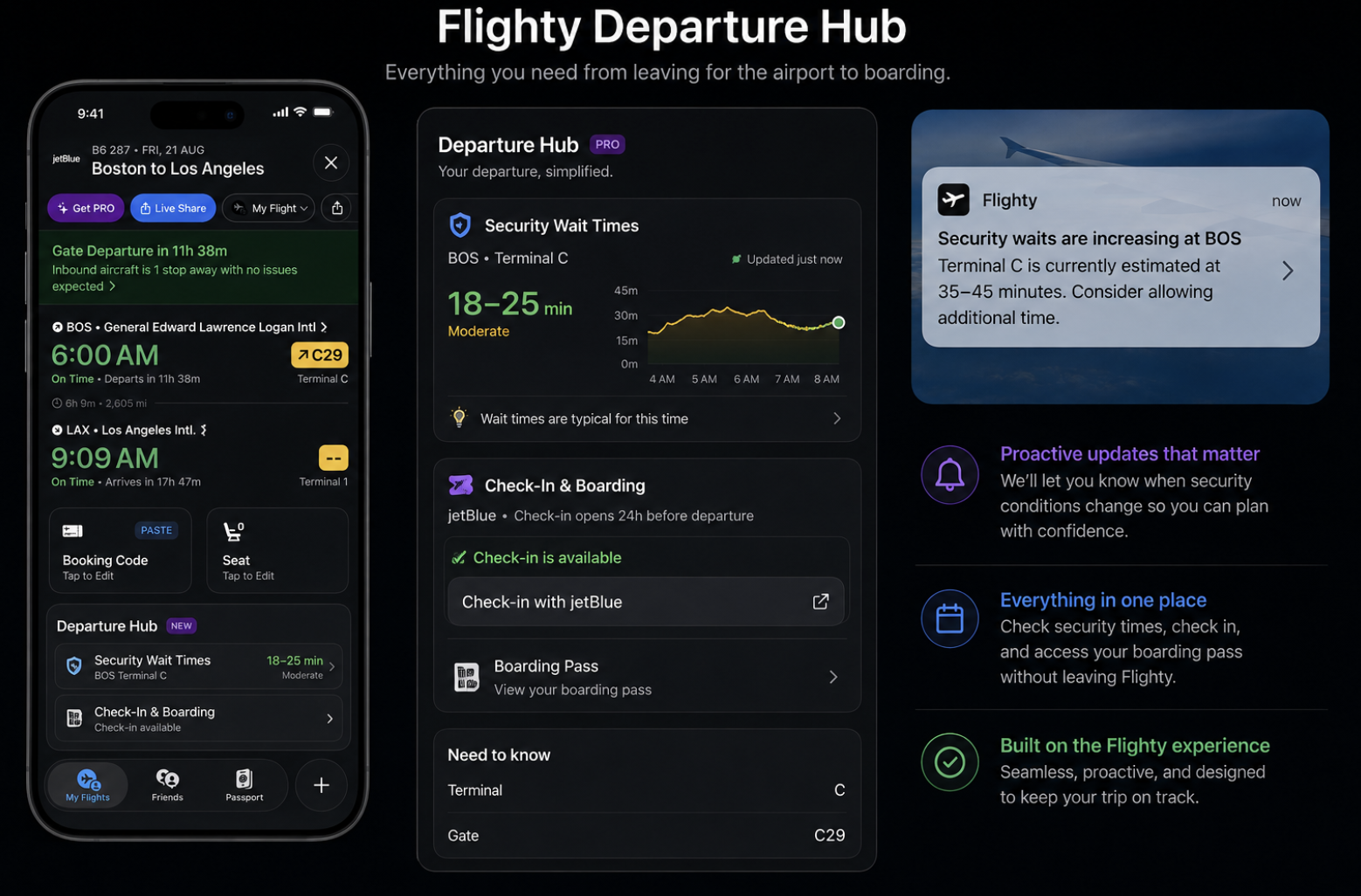 Flighty Teardown
