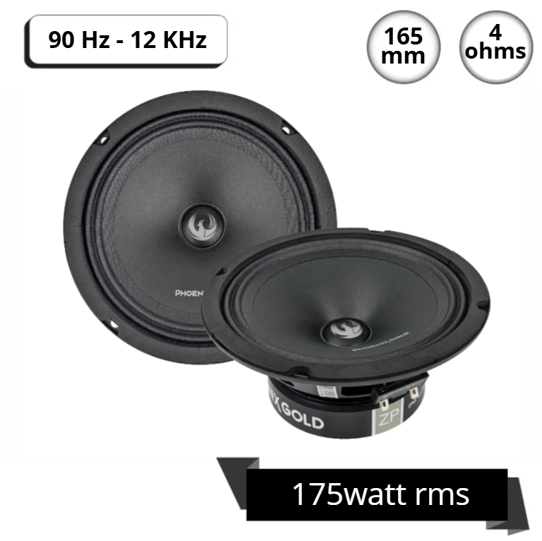 Phoenix Gold ZP65