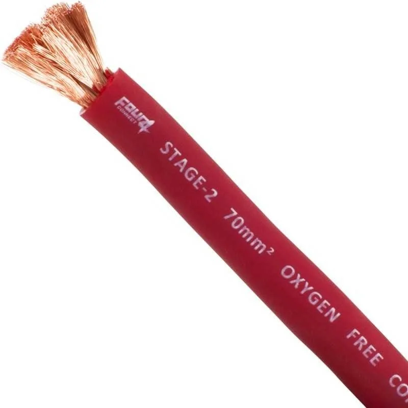 four-connect-70-mm-ofc-rouge-ultra-flexible-100-cuivre-7000-wrms (1).jpg