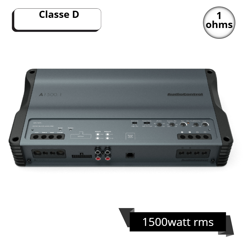 AudioControl A1500.1