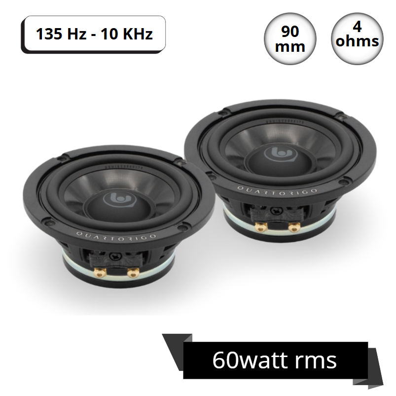 Quartorigo Odeon 3.5″