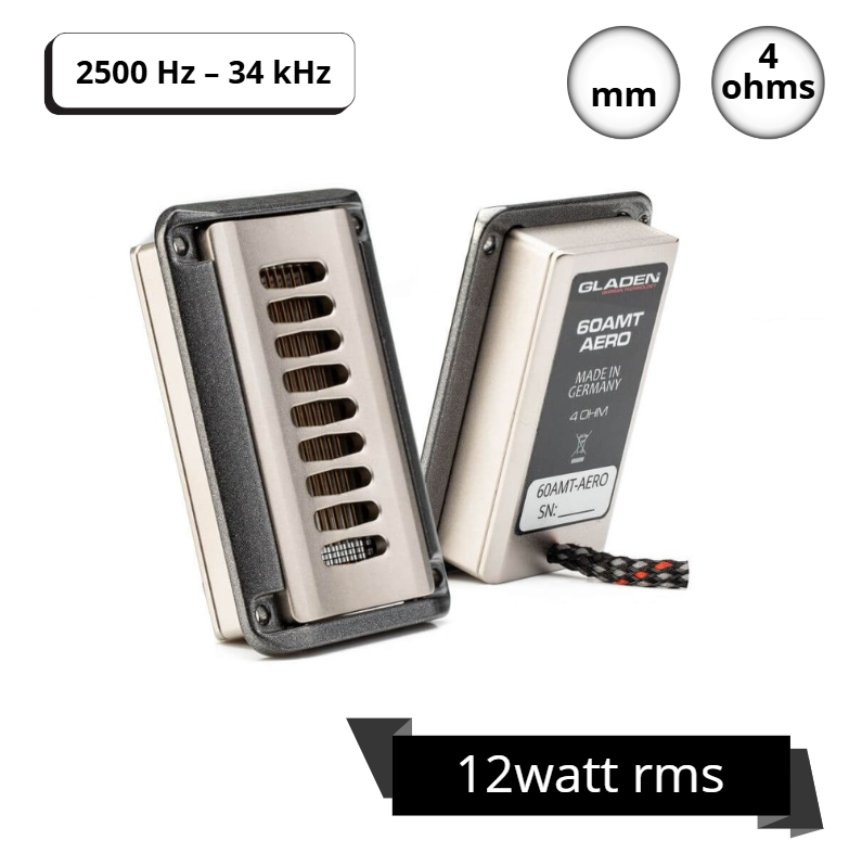 Gladen Aerospace 60 AMT