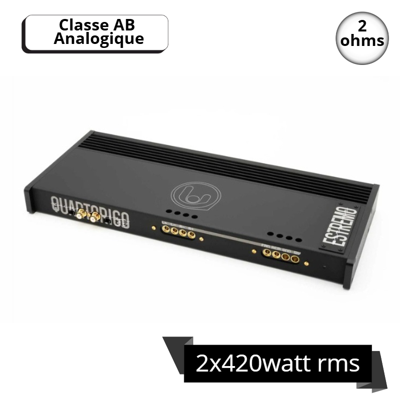 Quartorigo Estremo 3.2