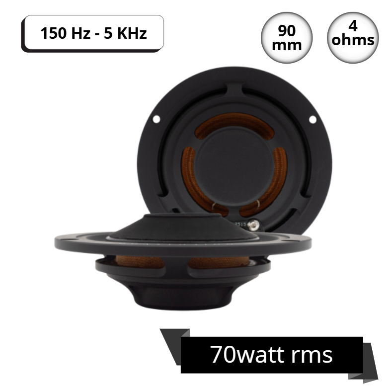 Quartorigo Fantasia 3.5"