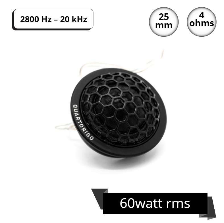 Quartorigo Rhapsodis 25mm