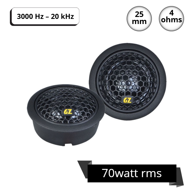 Ground zéro GZCT 25M-SPL