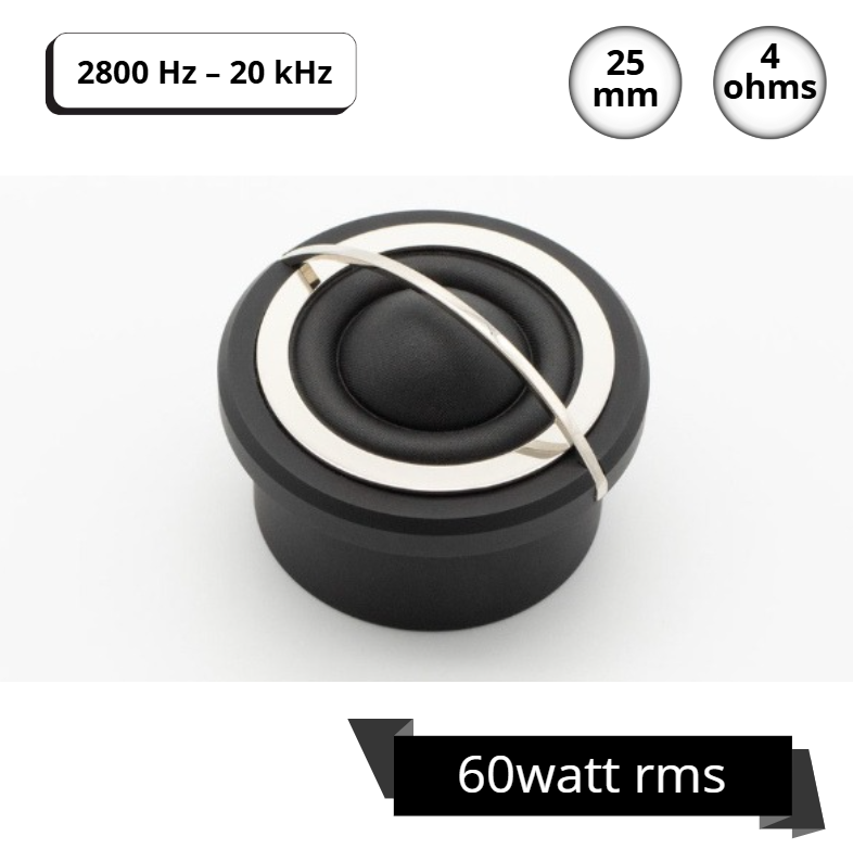 Quartorigo Fantasia 25mm