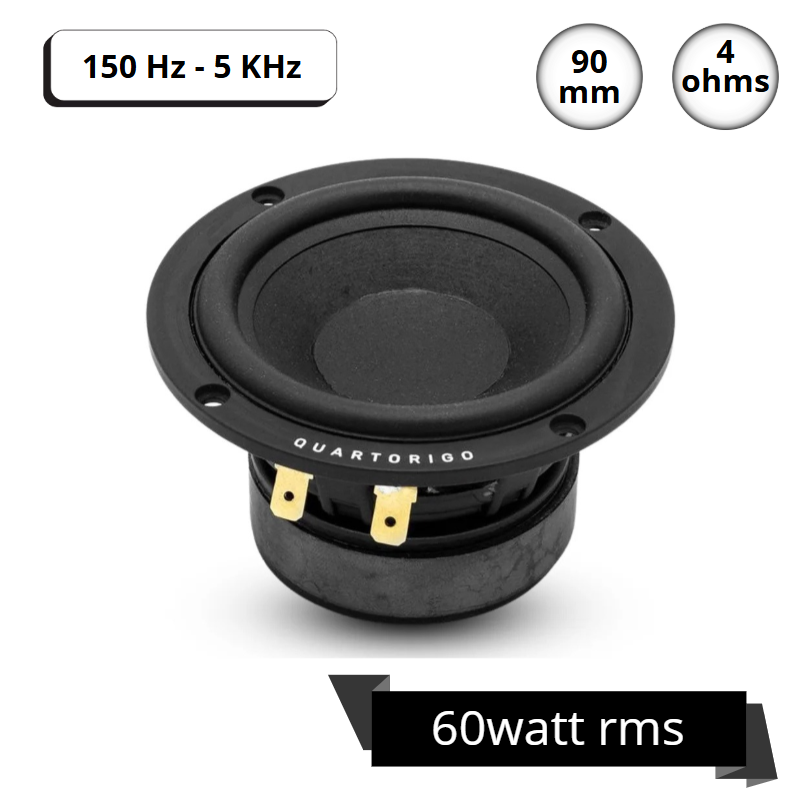 Quartorigo Rhapsodis 3.5"