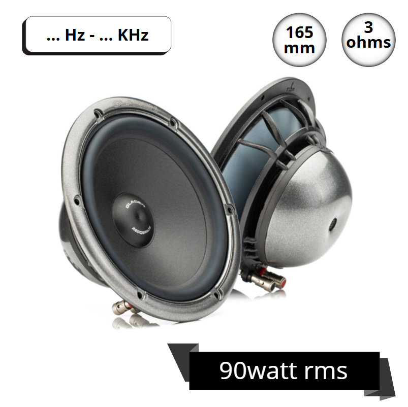 Gladen Aerospace 165 DC