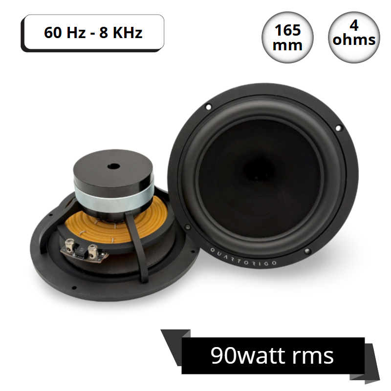 Quartorigo Fantasia 6.5''