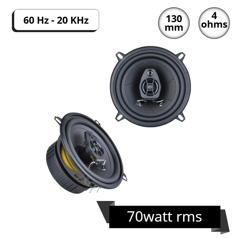 Ground zéro GZIF 5.2