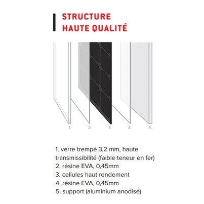 i-34981-2-product-panneau-solaire-unisun-300w-monocristallin.jpg