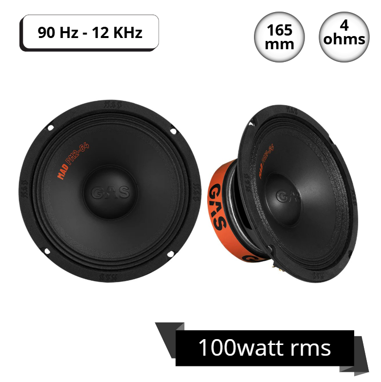 GAS MAD PM2-64 ( PAIRE )