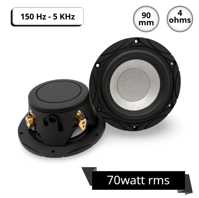 Quartorigo Opus 3.5''