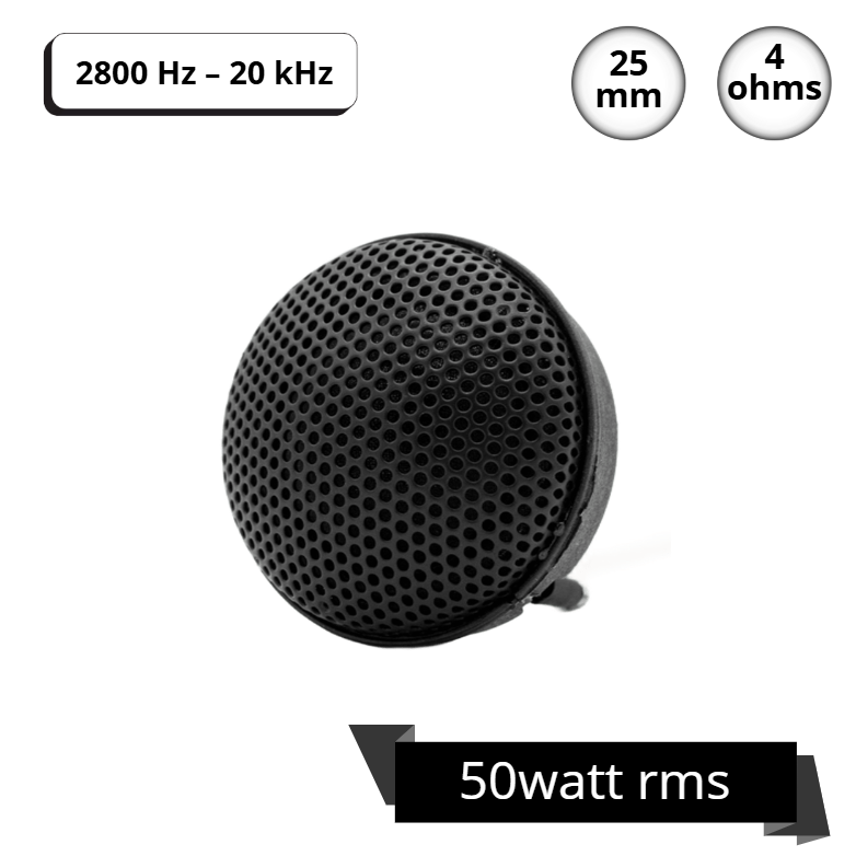 Quartorigo Overture 28mm