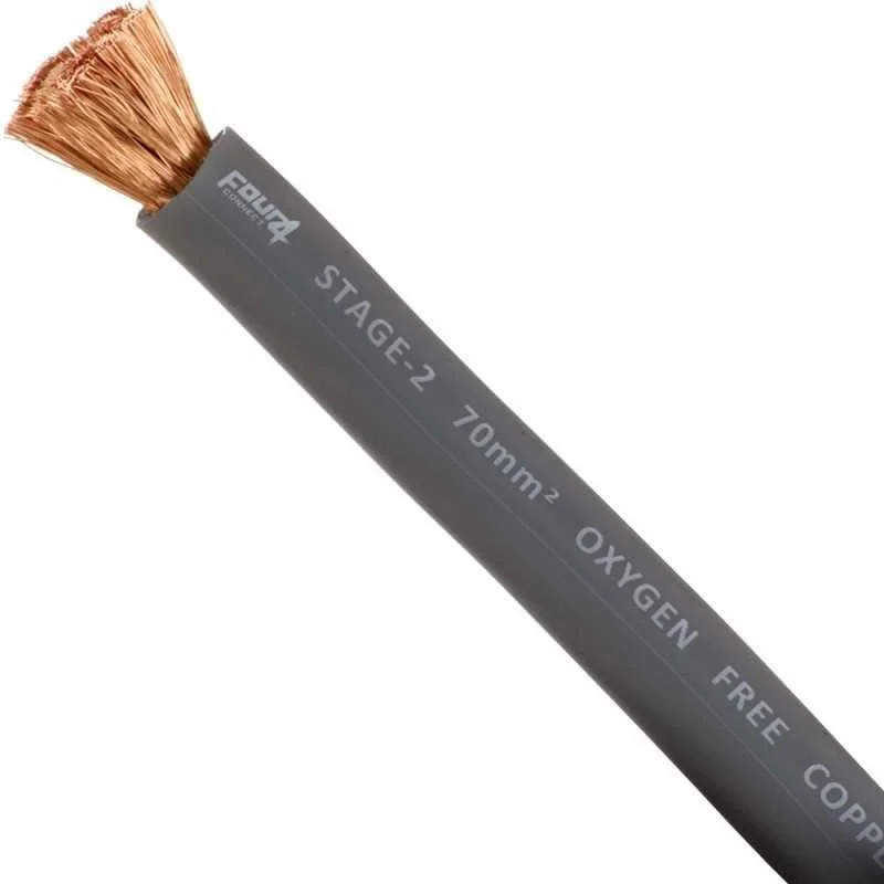 four-connect-70-mm-ofc-argent-ultra-flexible-100-cuivre-7000-wrms (1).jpg