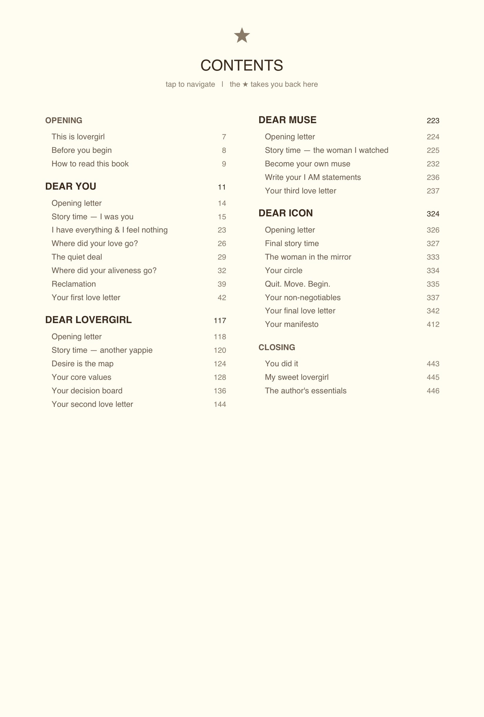 HARDCOVER_lovergirl_GOODNOTES_hyperlinked-5.jpg