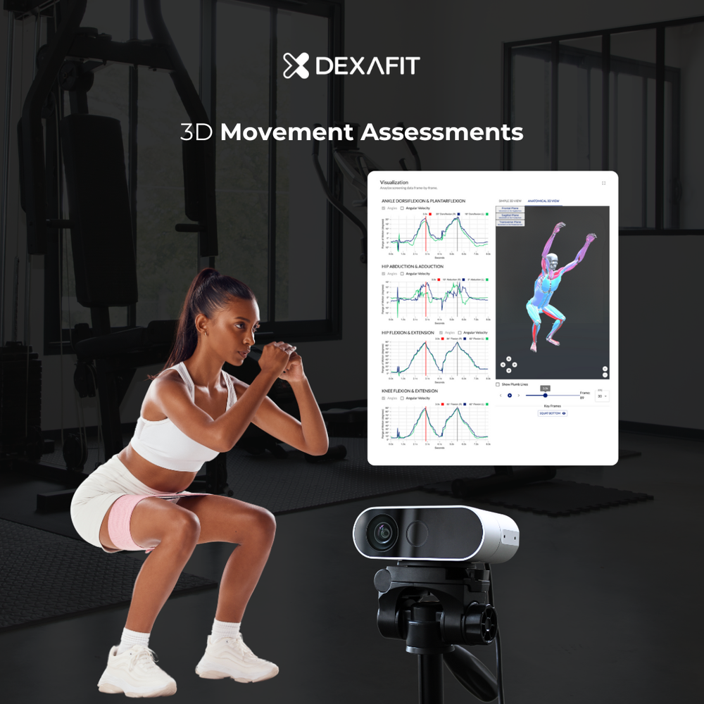 Wellness Center, Scottsdale, AZ: Unlock Your True Health Data: DexaFit ...