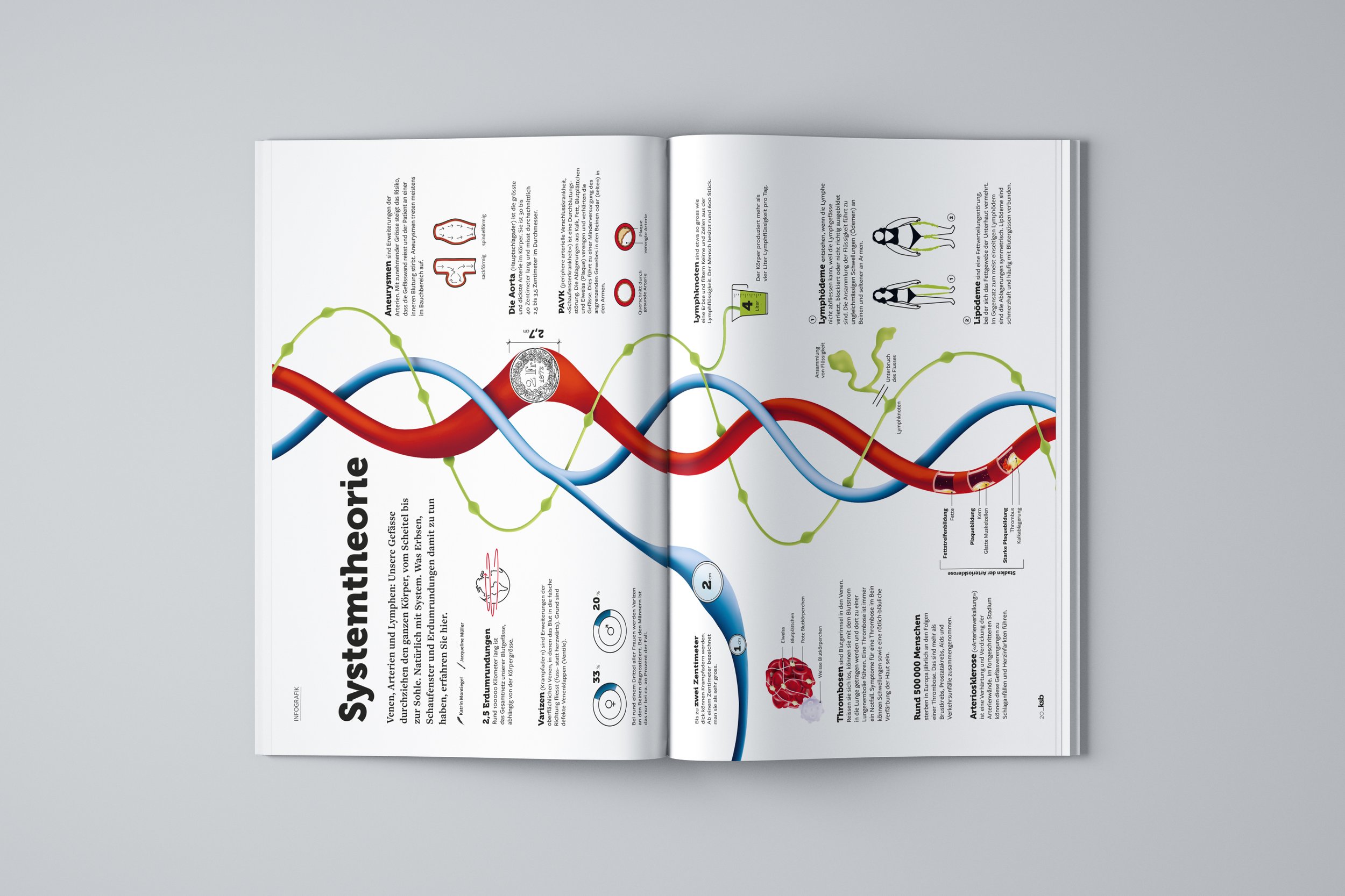 KSB_2-23_Infografik.jpg