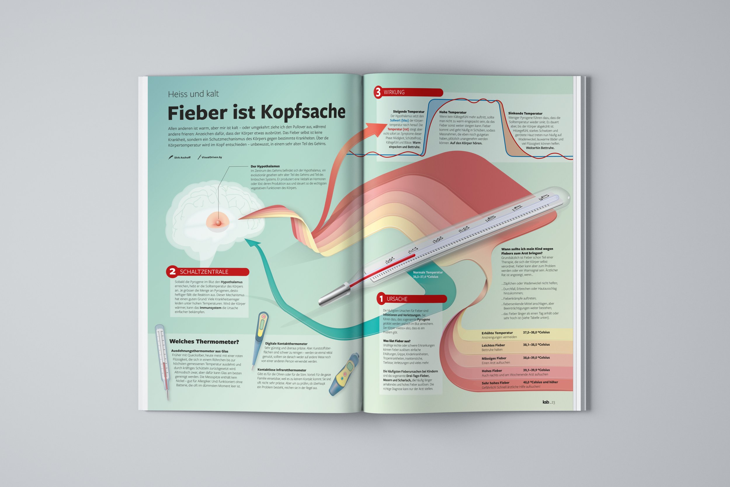 KSB_1-20_Infografik.jpg