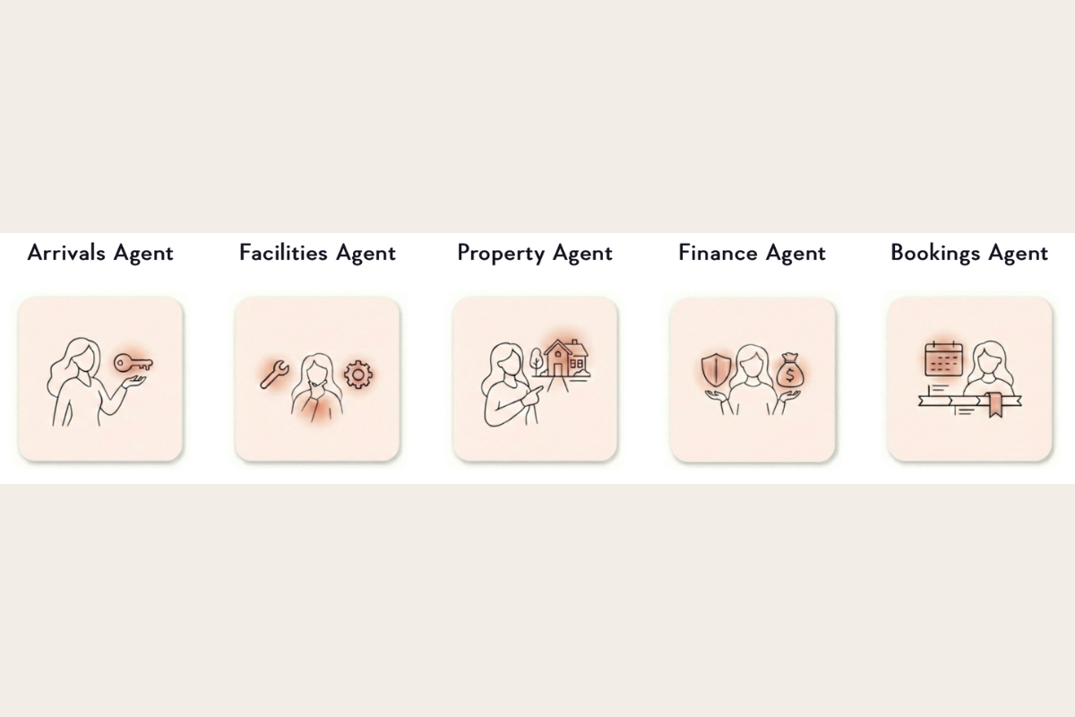 How AI can send offers to your guests