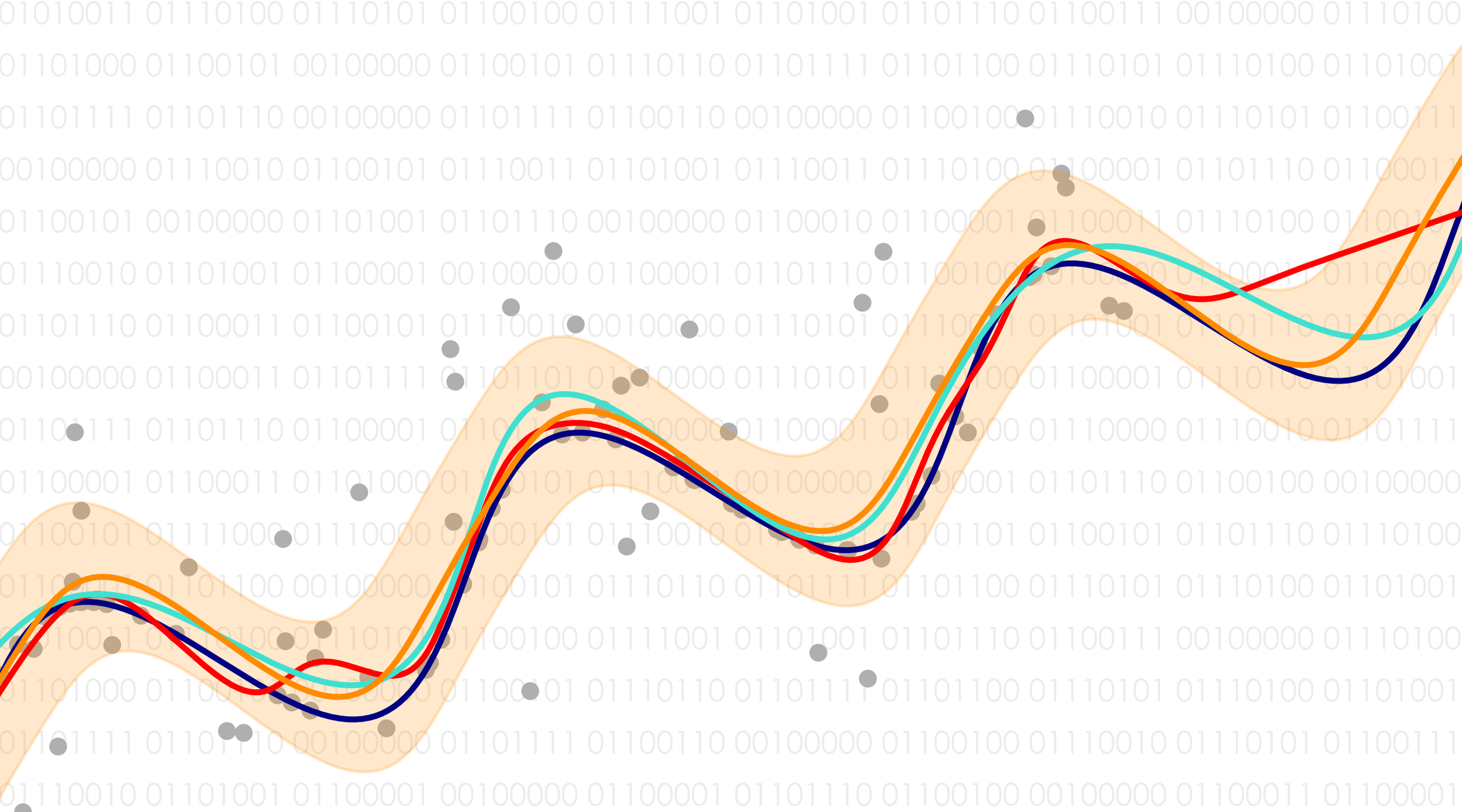 Bad Science, Biases, and Big Data: The Shifting Landscape of Responsible Conduct of Research