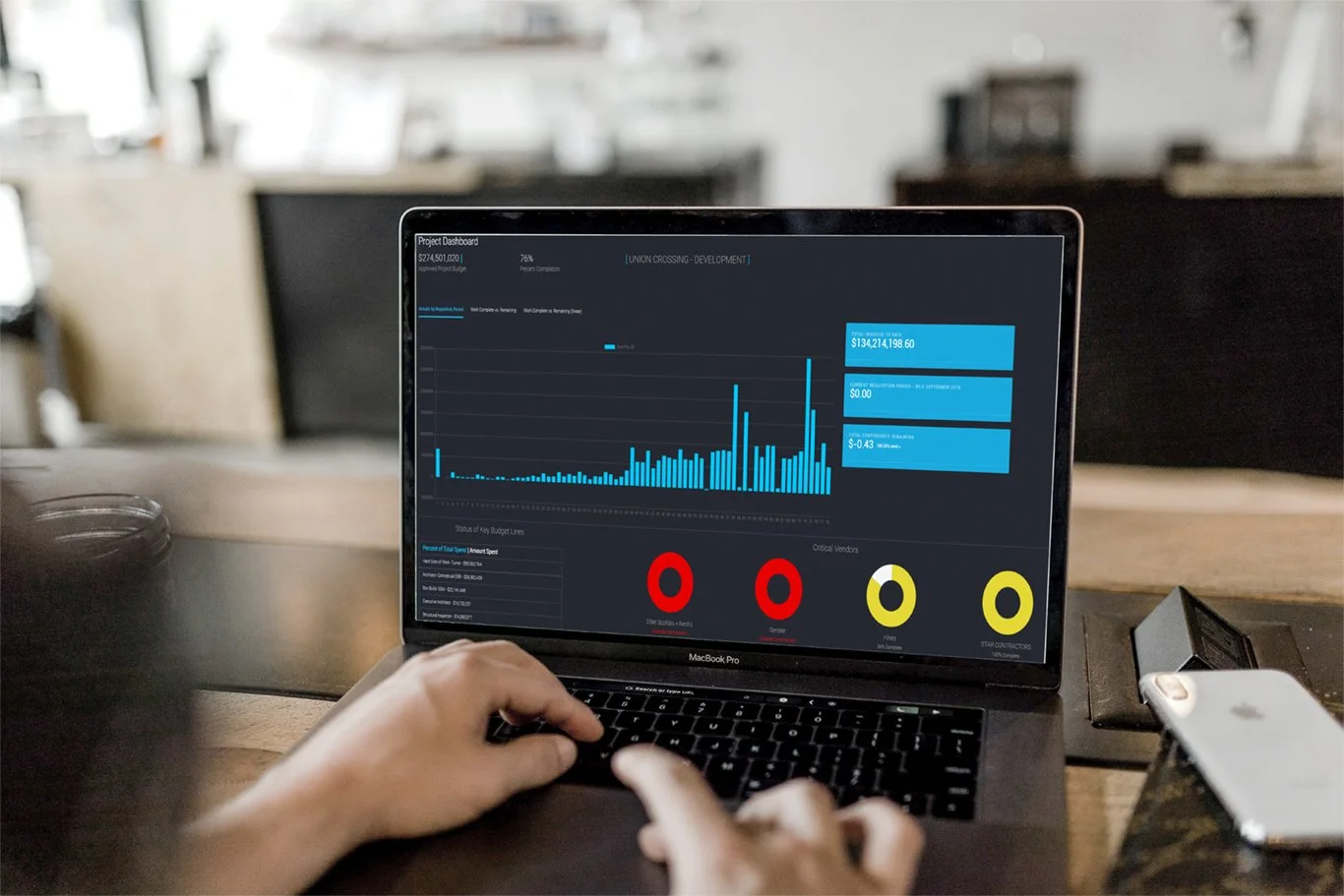 Project Management Software | Single Source of Truth | Dubrow Group