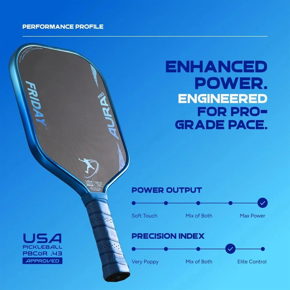Friday_Aura_Pro_Metallic_Hybrid_TPS_Blue.jpg