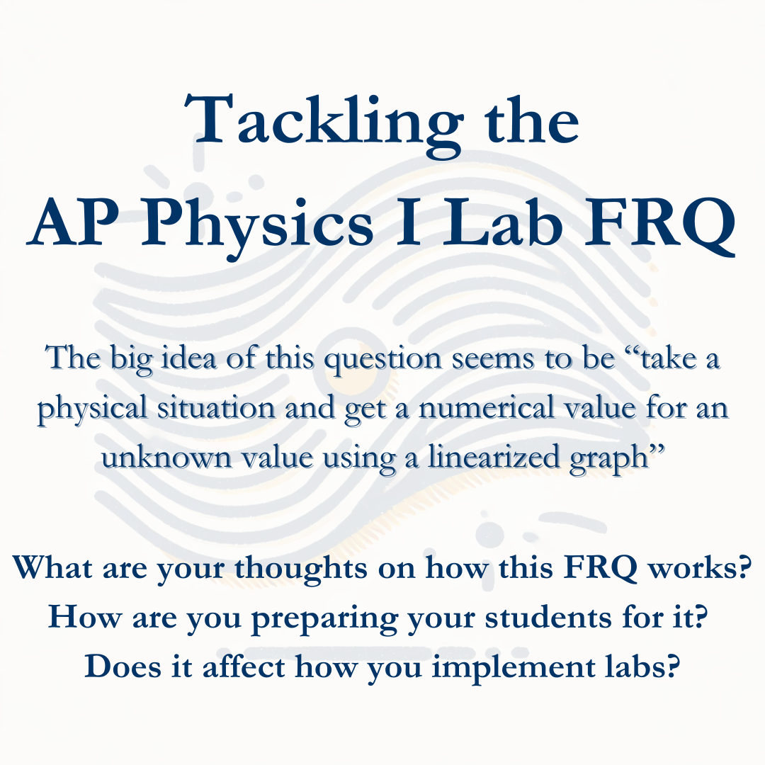 Preparing for the LAB FRQ for AP® Physics I