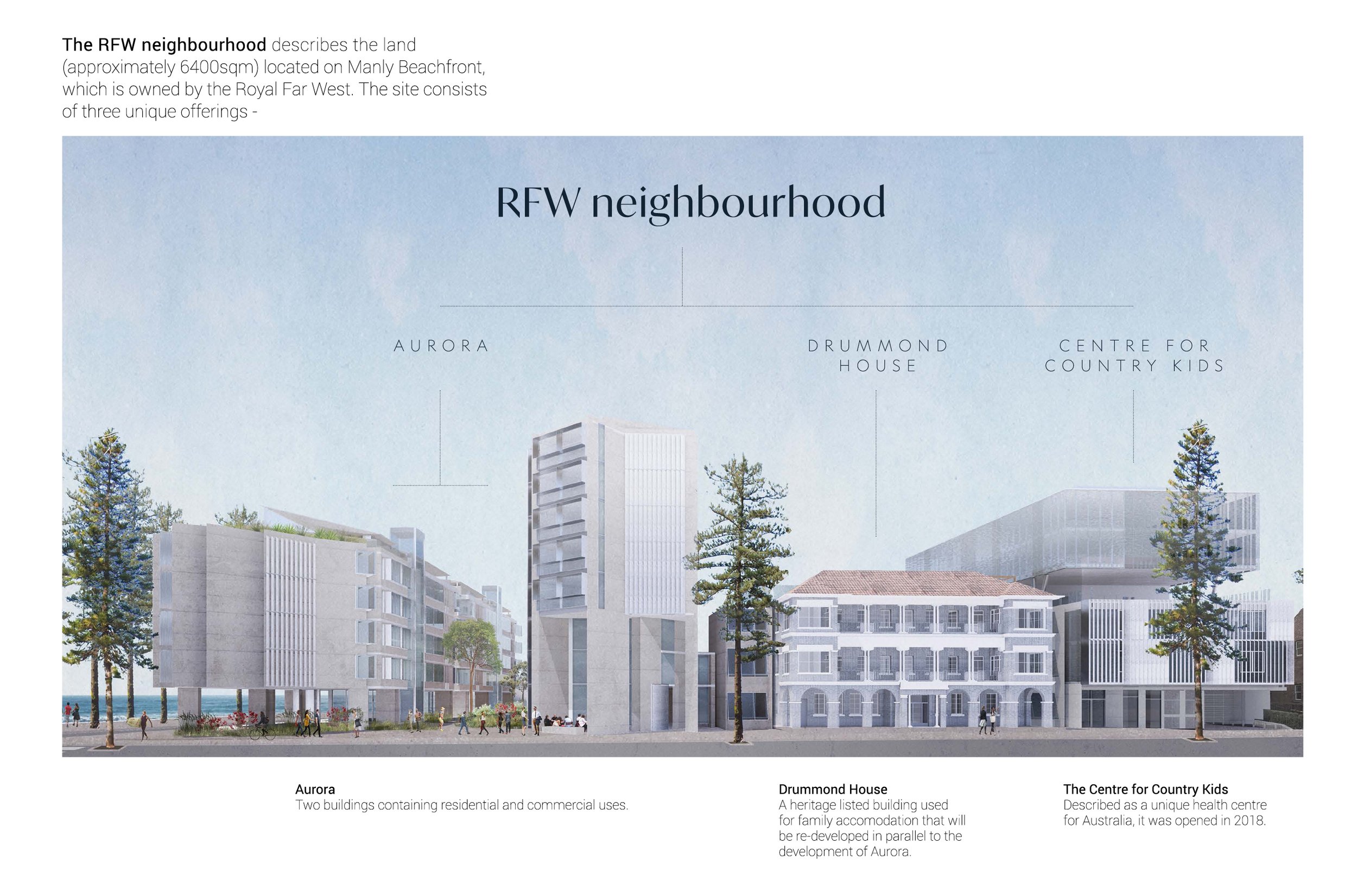 Aurora Manly for Colliers x Royal Far West